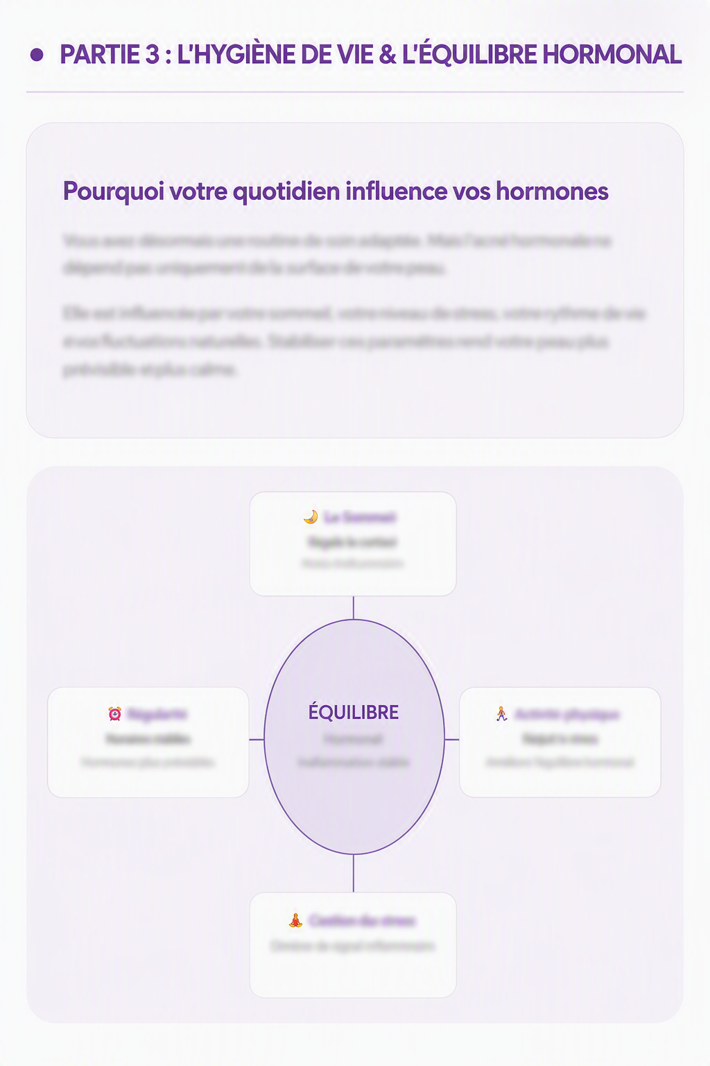 Équilibre
