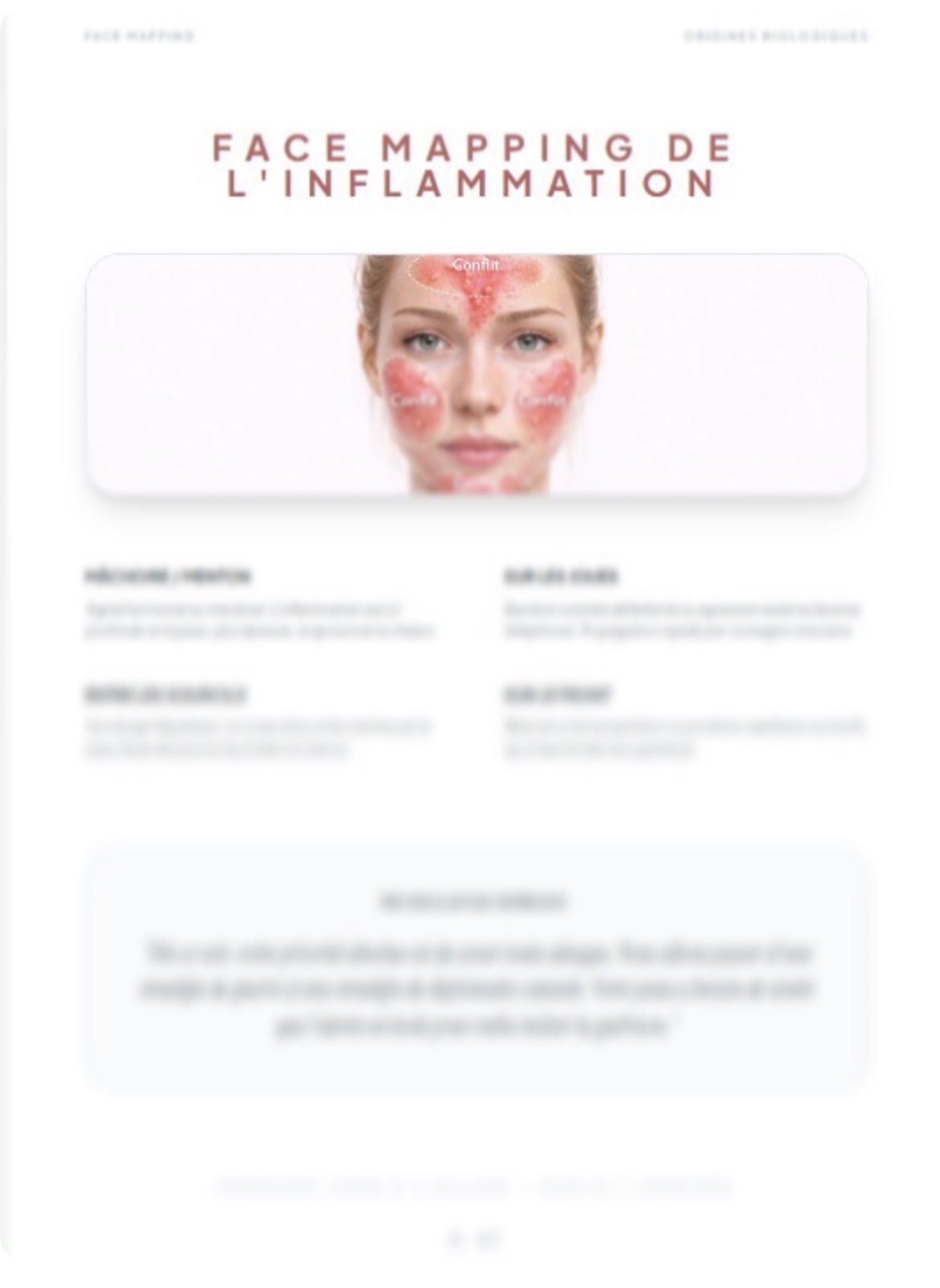 Face mapping