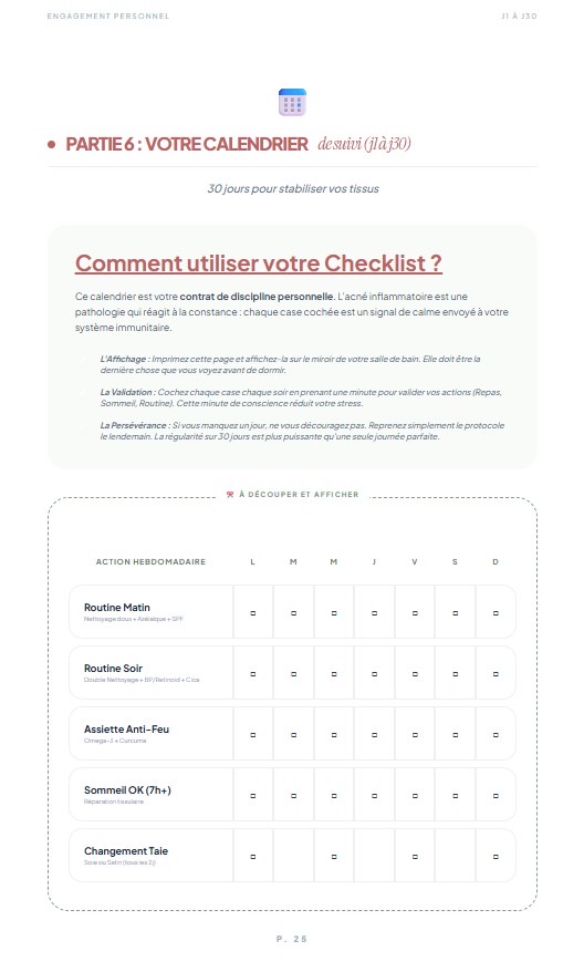 Checklist