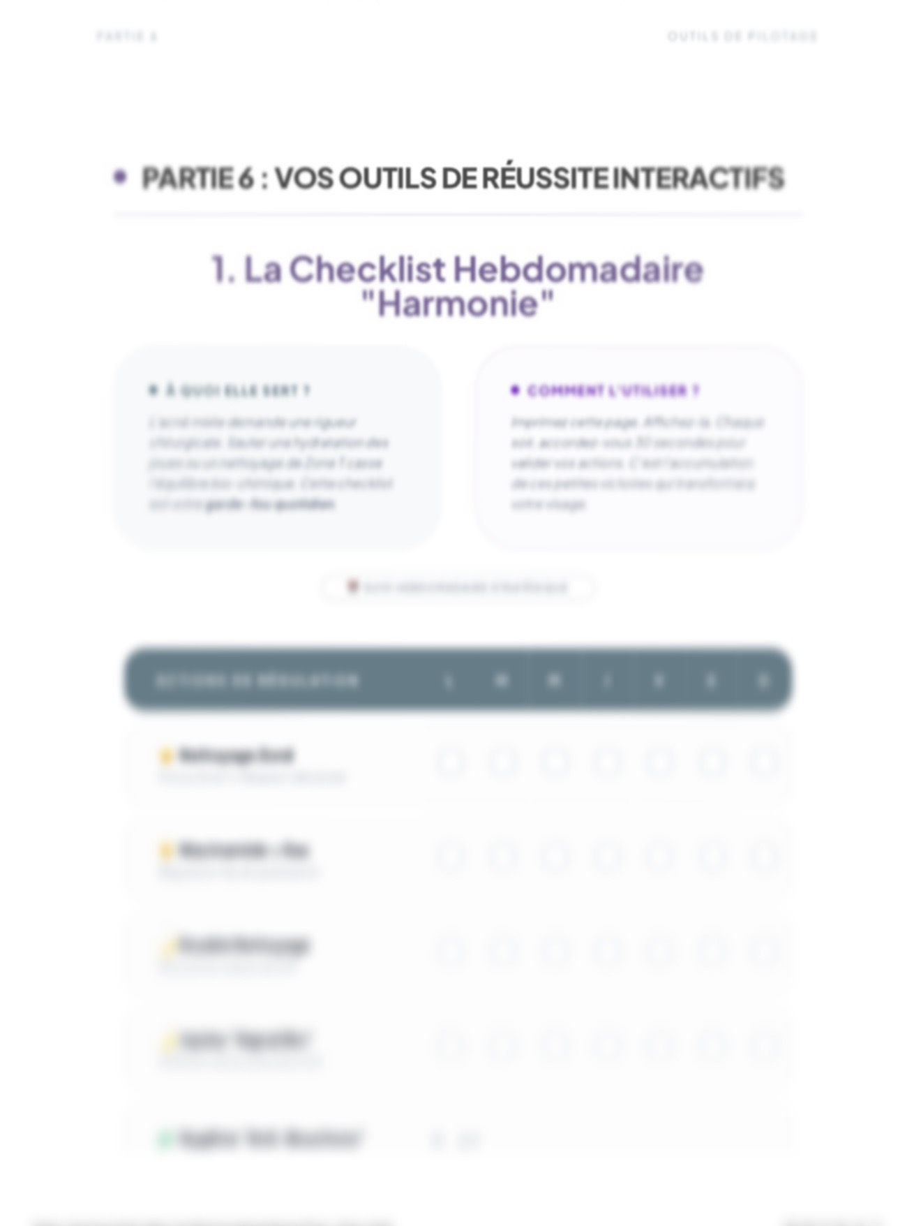 Checklist