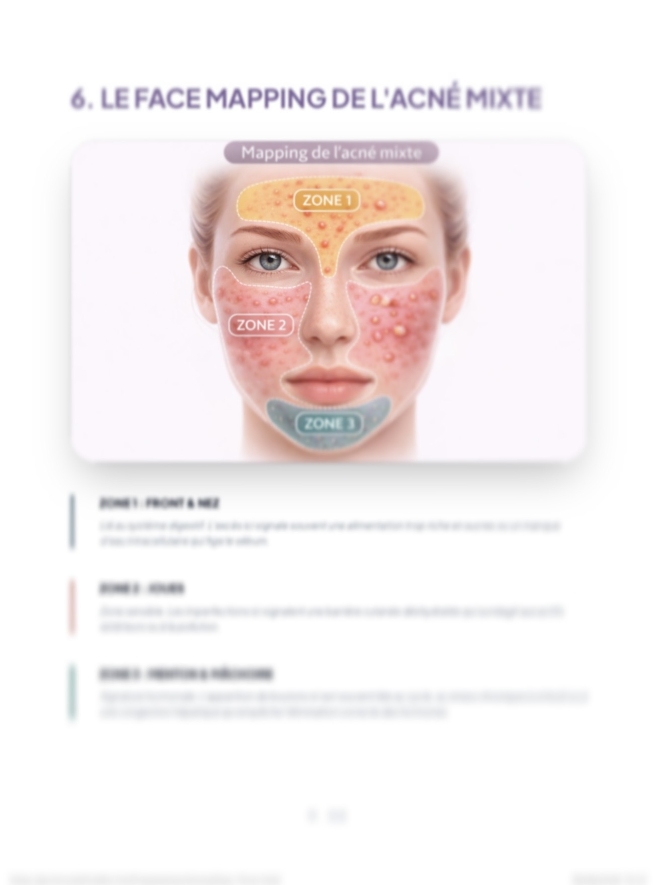 Face mapping